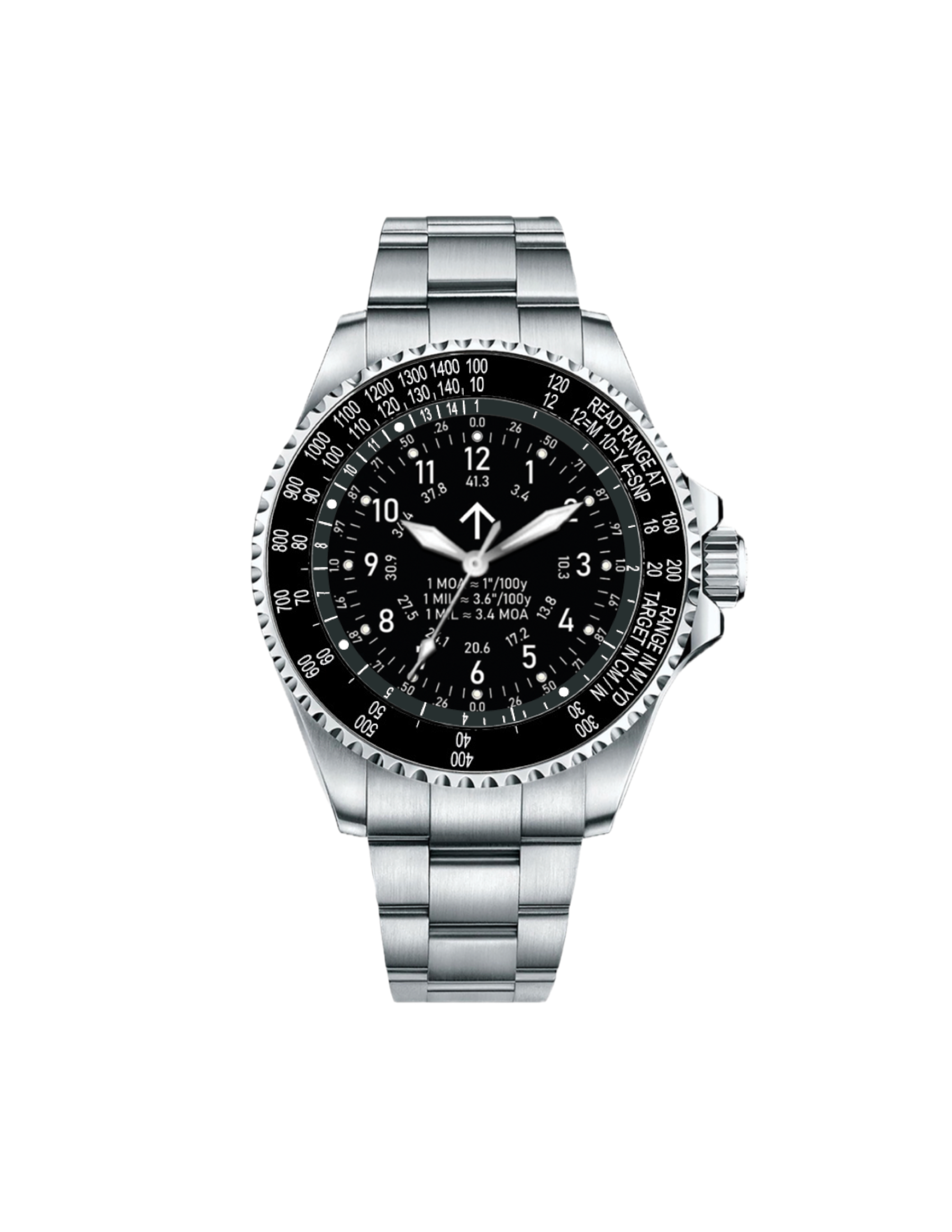 Latest updates on the Gen2 Shooting Watch...