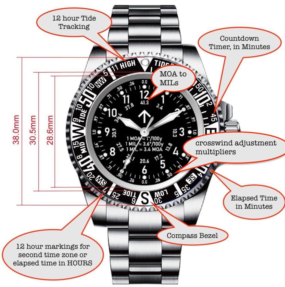 Shooting Watch Collab: Tactical Shit Sig Glockincolt