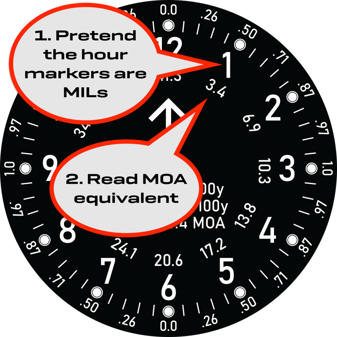 PRE-ORDER BATCH #2 - Shooting Watch w Rangefinder